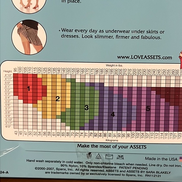 Assets by Sara Blakely Mid-Thigh Shaper Unbelievable Underwear NWT - Picture 11 of 11